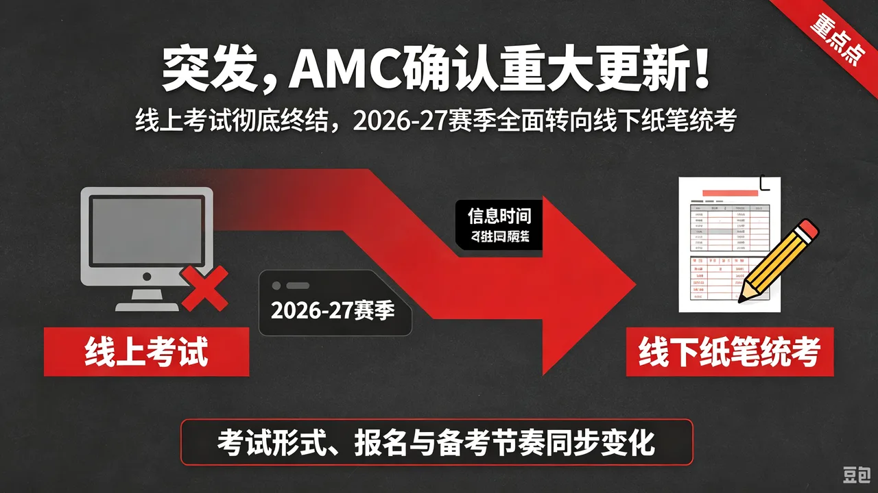 突发,AMC 确认重大更新!线上考试彻底终结,2026‑27 赛季全面转向线下纸笔统考