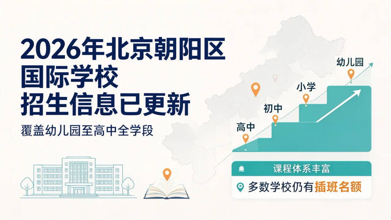2026年成都私立国际高中择校指南:招生条件与学费一览