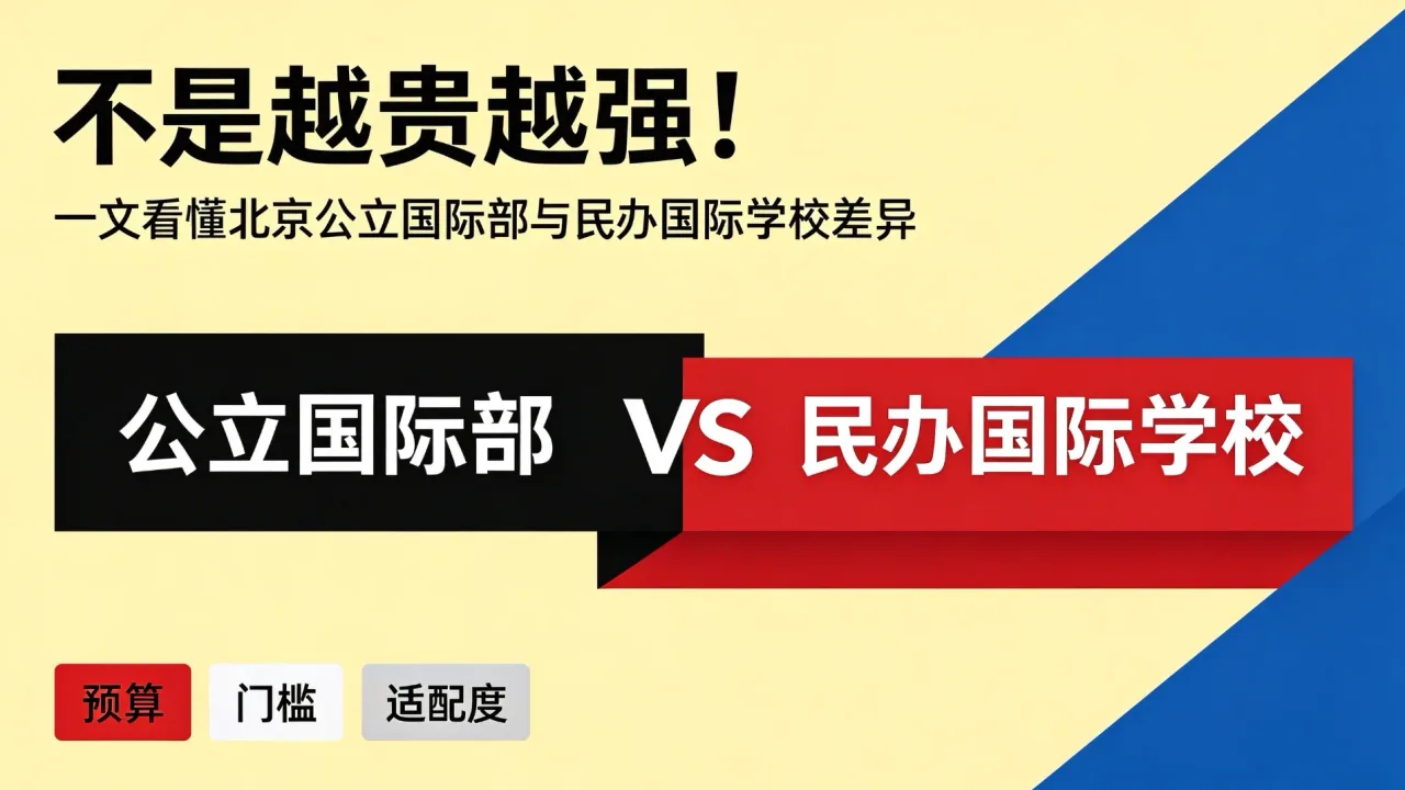 不是越贵越强!一文看懂北京公立国际部与民办国际学校差异