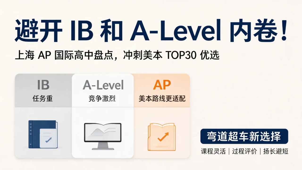 避开 IB 和 A-Level 内卷!上海 AP 国际高中盘点,冲刺美本 TOP30 优选