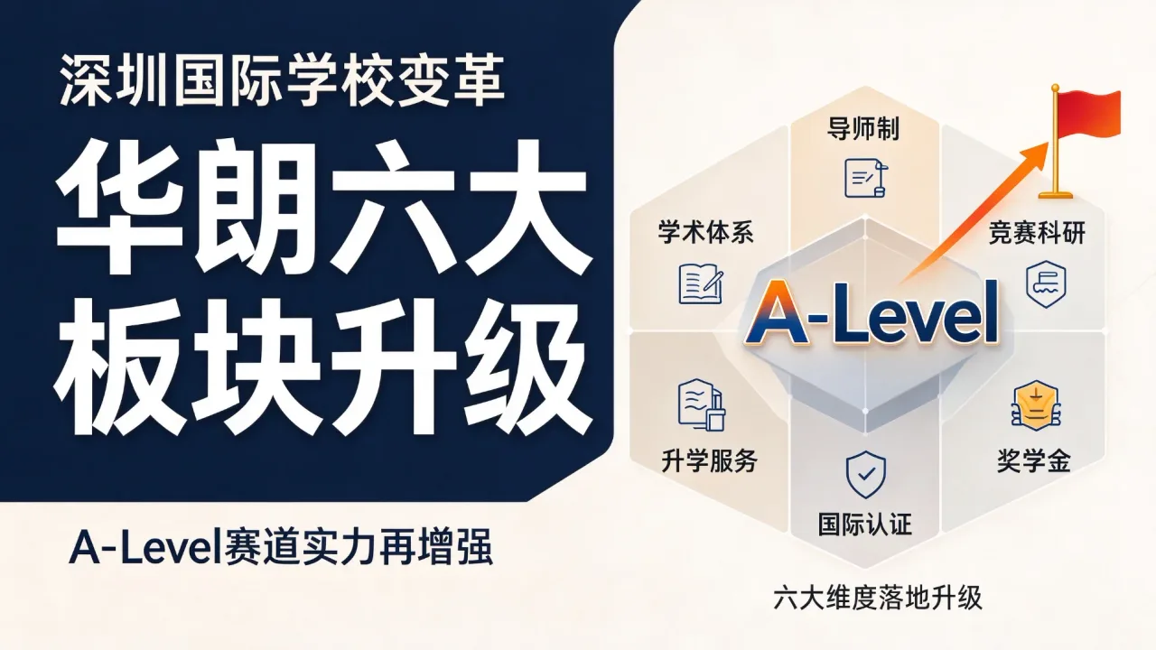深圳国际学校变革|华朗六大板块升级,A-Level 赛道实力再增强