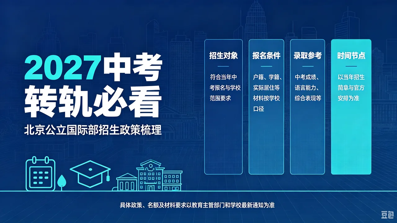 2027中考转轨必看:北京公立国际部招生政策梳理
