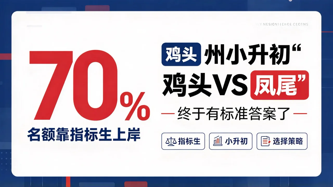 70%名额靠指标生上岸!苏州小升初“鸡头VS凤尾”,终于有标准答案了
