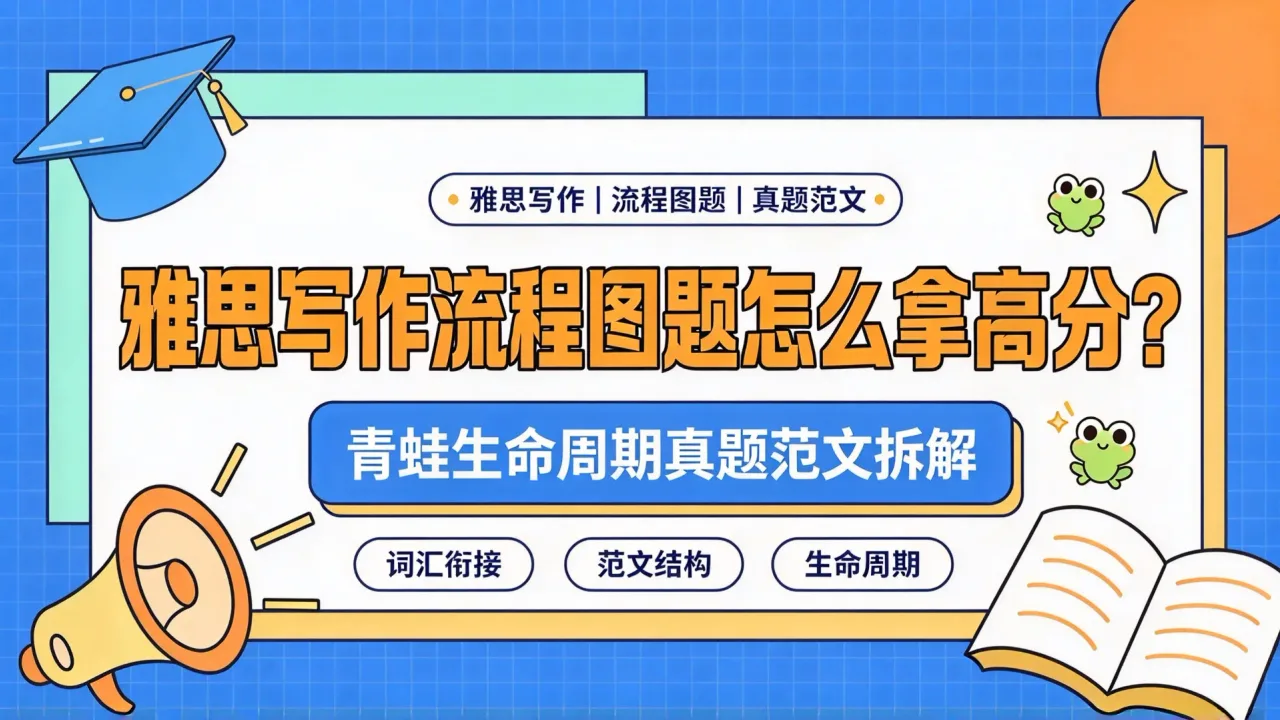 雅思写作流程图题怎么拿高分?青蛙生命周期真题范文拆解